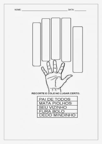 Actividades de nombres de dedos de manos y pies