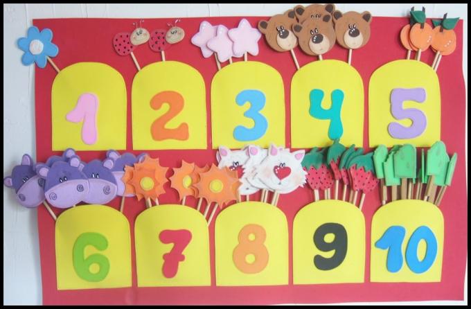 Classroom Decoration for Early Childhood Education - Panels and Posters