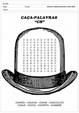 פעילויות חיפוש מילים - מצא את המילים עם CH בכובע
