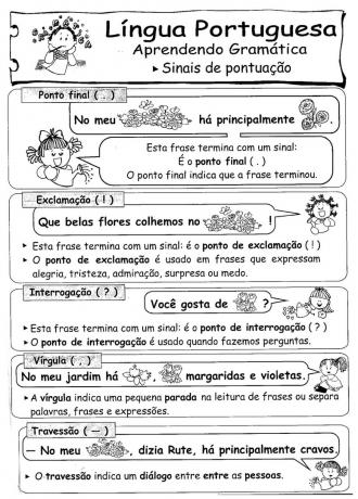 पुर्तगाली गतिविधियाँ प्राथमिक विद्यालय के प्रथम, द्वितीय, तृतीय, चतुर्थ और ५वें वर्ष