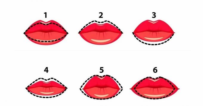 Шта облик ваших усана указује на вашу личност?