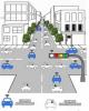 Il nuovo colore del semaforo: perché aggiungere un 4° semaforo?