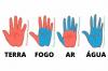 Personality test: what does the shape of your hands say about you?
