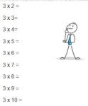 Математическое задание: таблицы умножения 3 и 4