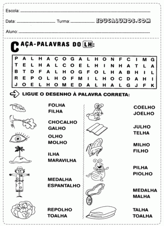 Hodnocení portugalštiny v 1. ročníku