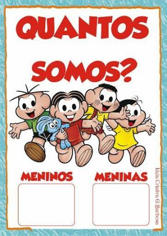 Συμβουλές αφίσας καλωσορίσματος με το θέμα Turma da Mônica