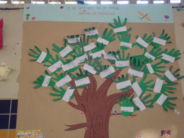 Panel del día del árbol para decorar el aula