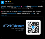 Тепер можна буде торгувати криптовалютами через Telegram; зрозуміти як