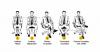 Deciphering personalities: the hidden secret in the way we sit