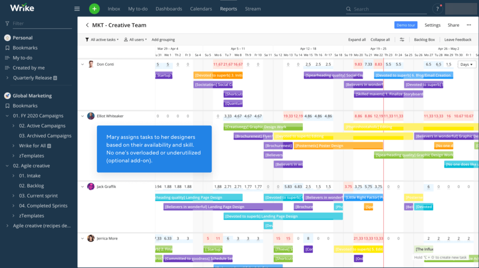 wrike user interface