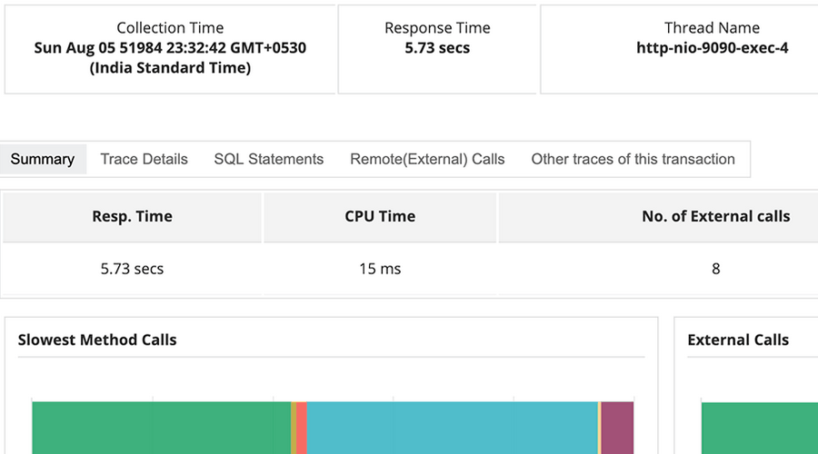 Manage Engine Applications Manager Serverüberwachungssoftware