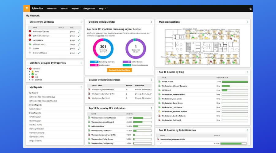 solarwinds ip monitor dashboard