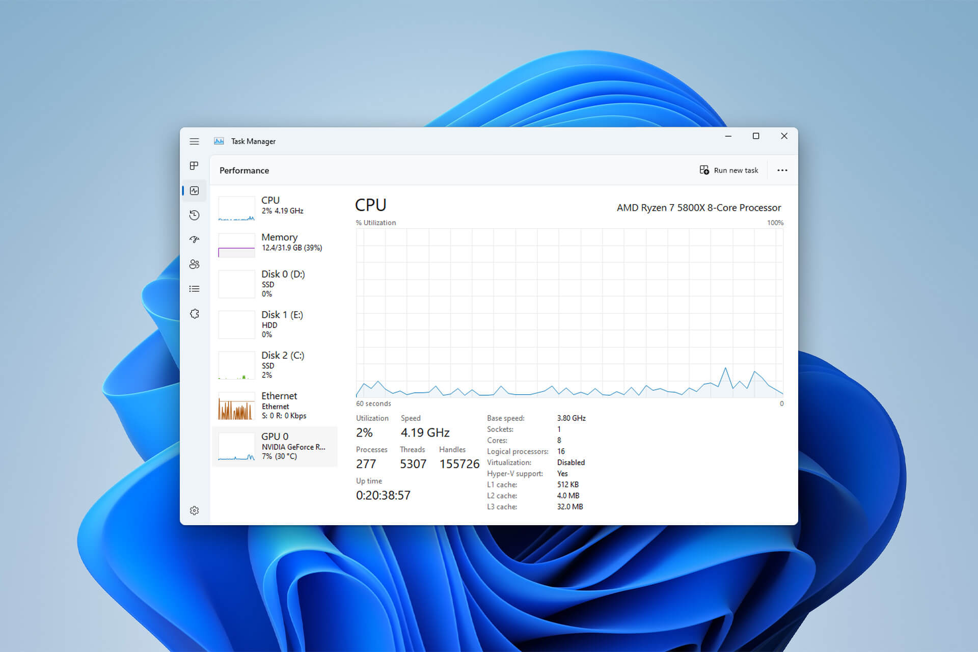 Task-Manager zeigt falsche CPU-Nutzung an