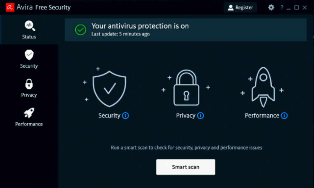 antivirus router