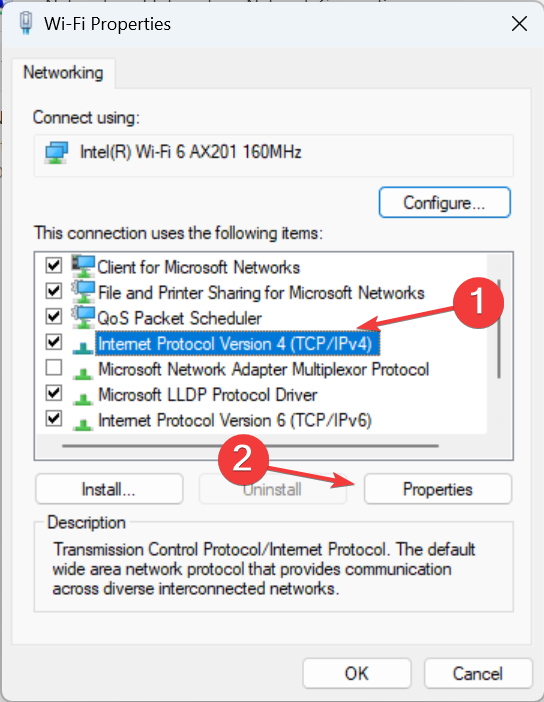 IPv4