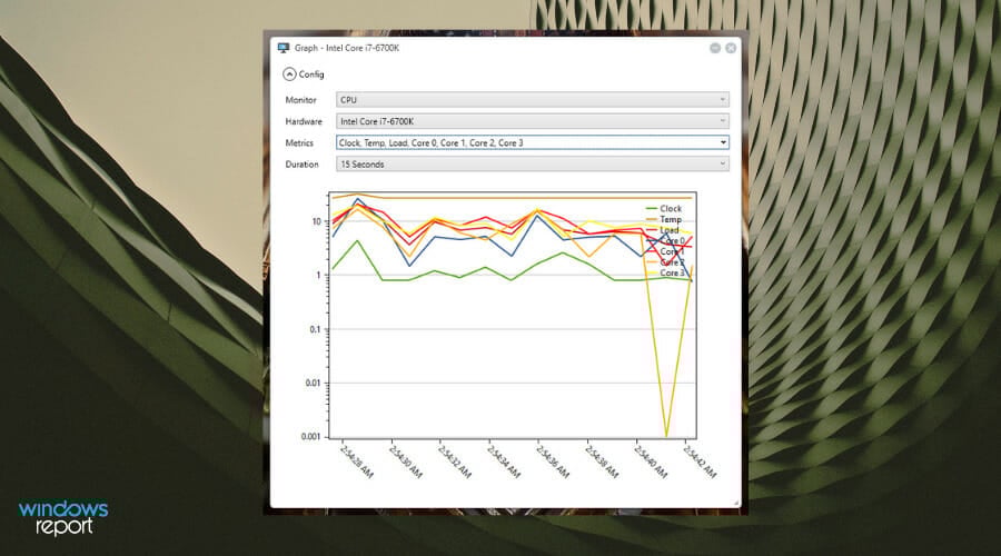 sidebar PSU test software