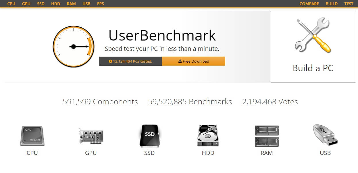 User Benchmark 