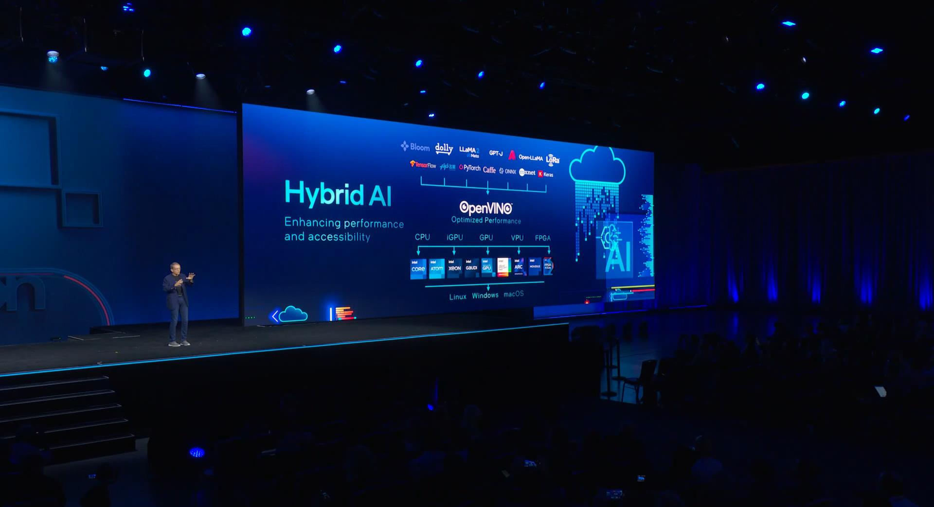 intel innovation