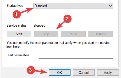Cannot access IPv4 properties