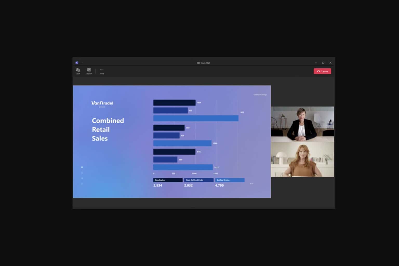 microsoft teams 초저지연