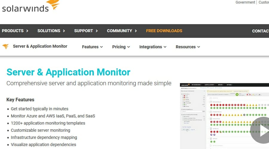 Solarwinds Server- und Anwendungsmonitor Serverüberwachungssoftware