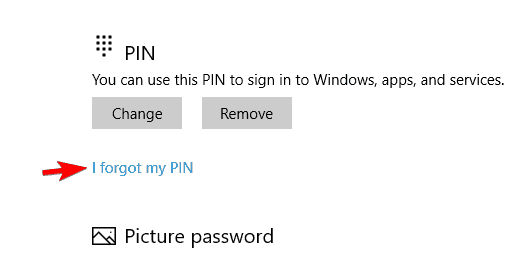I forgot my PIN