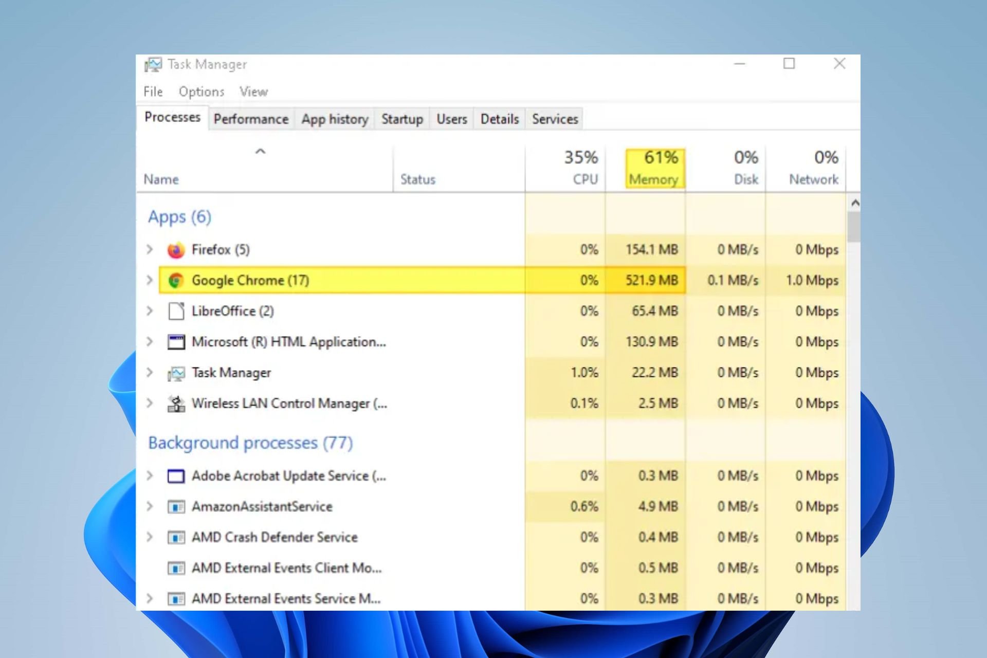 Chrome GPUプロセス高メモリ