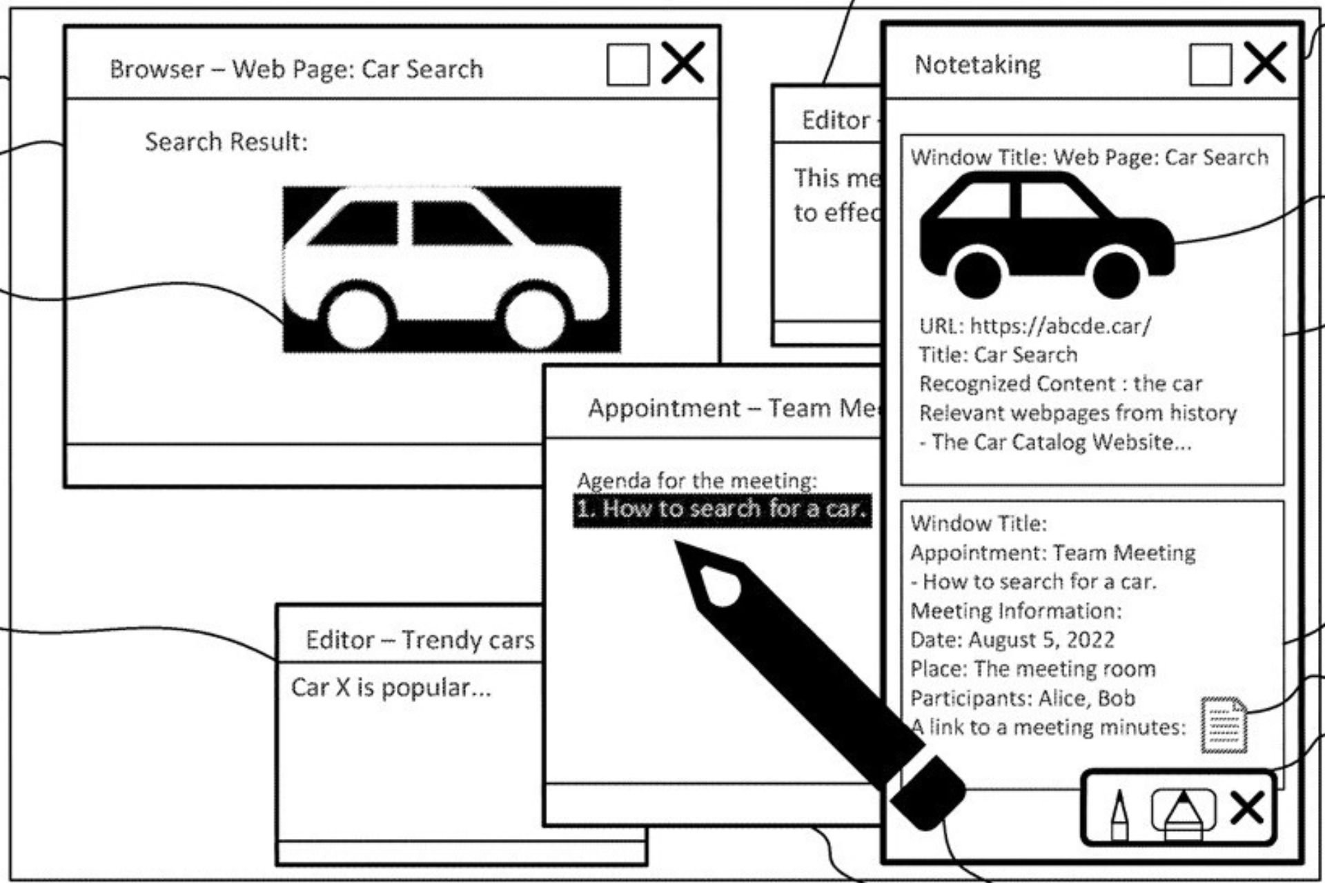 prise de notes contextualisée par microsoft