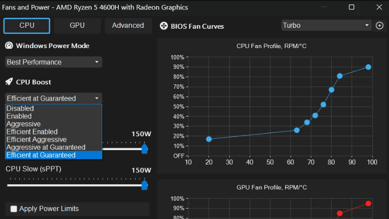 g helper cpu modes