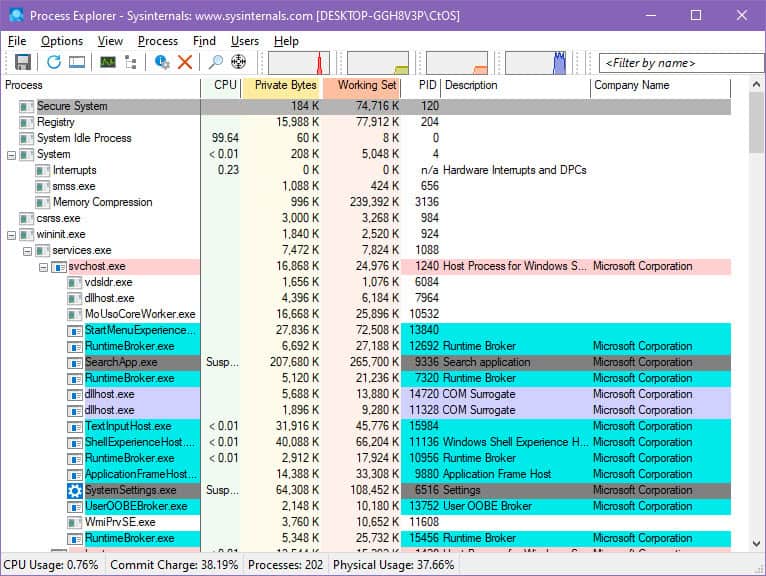Process Explorer