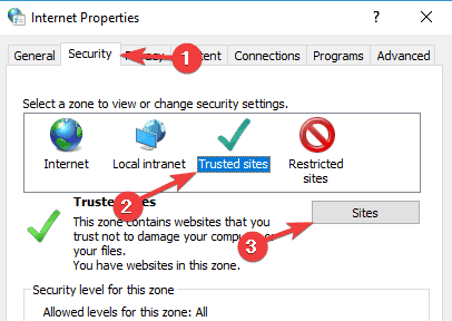 C'è un problema di connessione sicura a questo sito web Edge