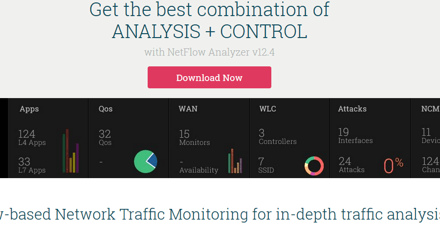 ManageEngine NetFlow Analyzer outils de surveillance snmp