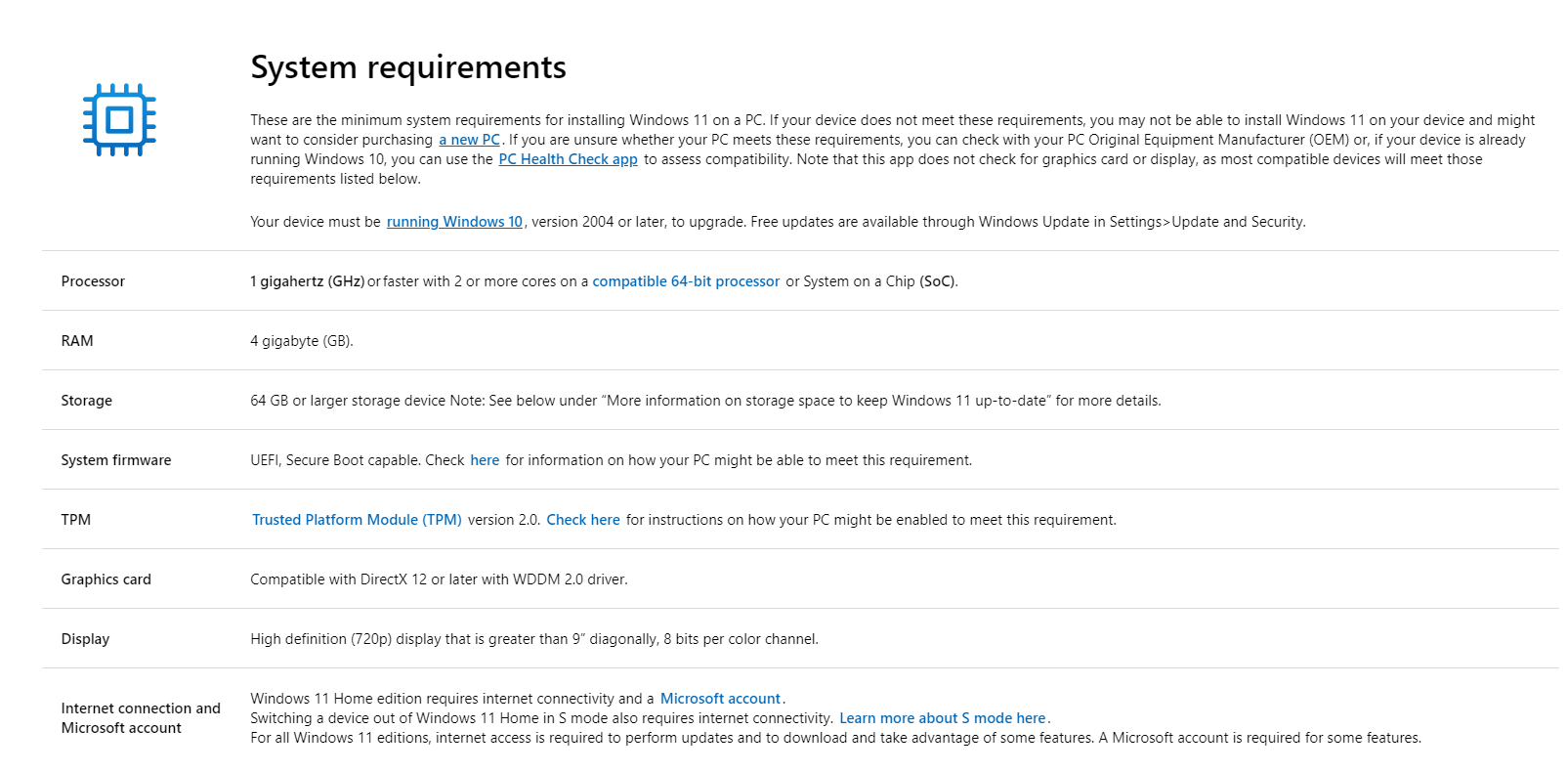 system requirements pc windows 11